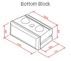 Redi-Rock bottom Block Diagram Moore Concrete