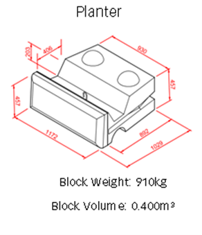 Redi-rock Planter block Moore Concrete 