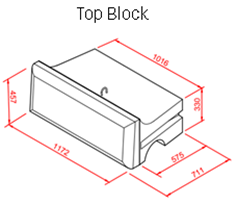 Redi Rock Top Block Moore Concrete